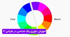 Explore the basics of color theory
