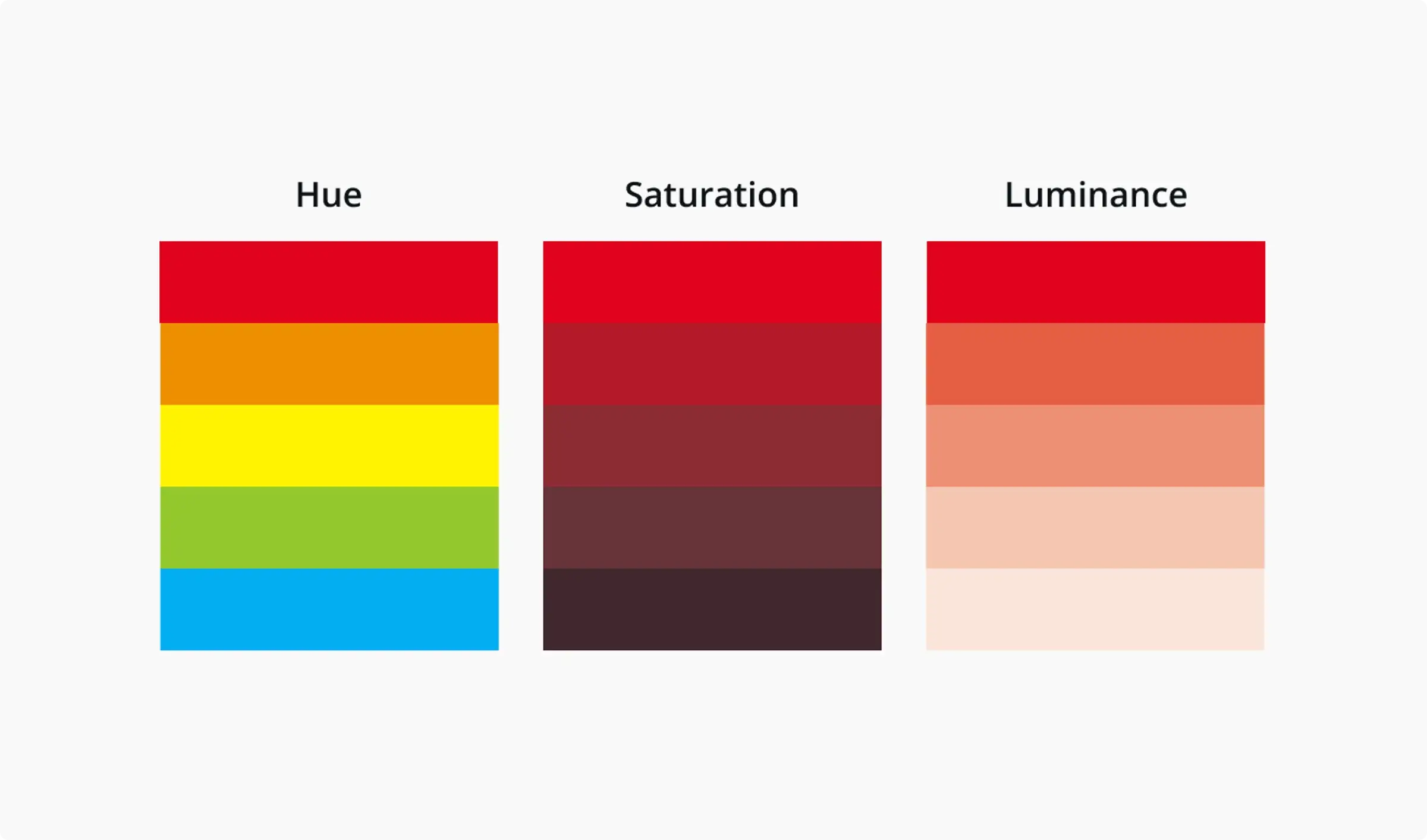 آموزش تئوری رنگ شناسی در طراحی - بخش 3 9 Hue Saturation and Luminance