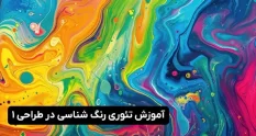 application